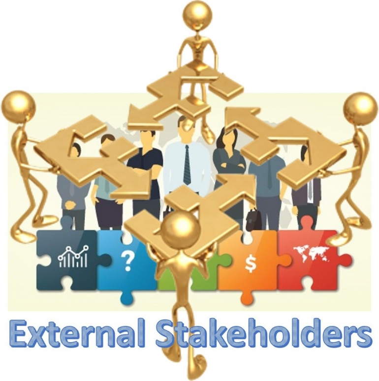 Image eksternal stakeholders by Merza Gamal