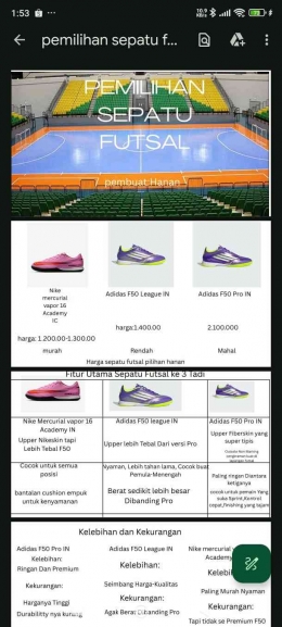 Hasil Presentasi Hanan , Dok Pribadi Jody Aryono