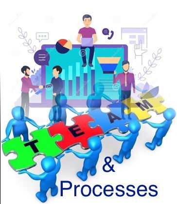 Image: Tim dan Proses - Utamakan dinamika daripada mekanik (File by Merza Gamal)