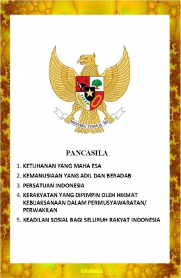 Image: Teks Pancasila yanghapal di luar kepala di masa dulu 